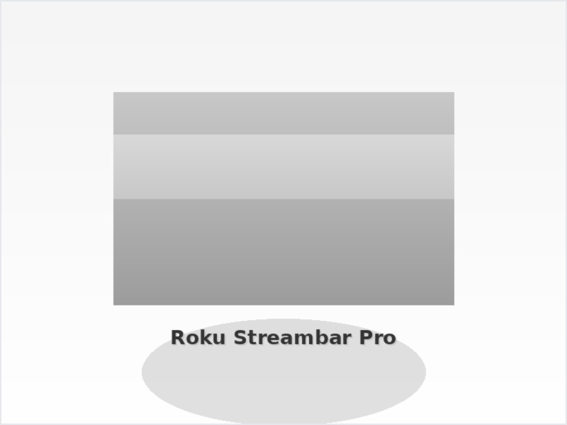 Roku Streambar Pro